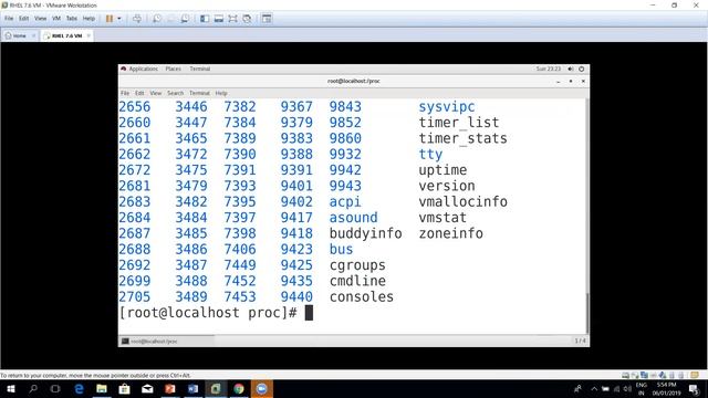 Linux Basics | Cloud4GreenTechnologies | Open stack on Linux | Best Linux Training in Bengaluru |
