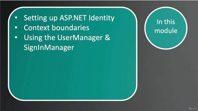 162 Introduction смотреть онлайн