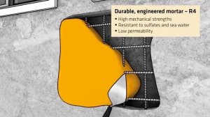 Sika MonoTop 412 N