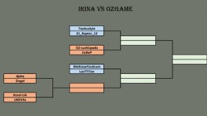 Турнир OZGAME vs Irina //LiA Этап 2