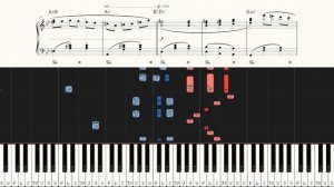 Merry-Go-Round of Life(from Howl’s Moving Castle)- Joe Hisaishi - Medium Piano Tutorial + Sheets