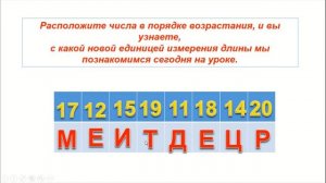 Дистанционное обучение. Урок математики. 1 класс. Тема: "Единица длины-дециметр"