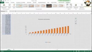 Как создать график в Excel