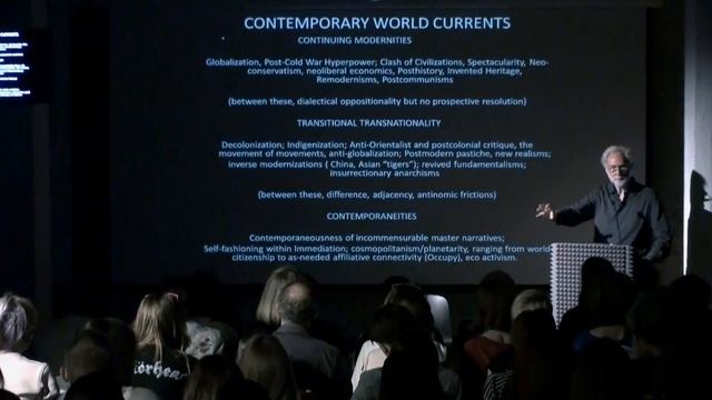 Book Launch Thinking Contemporary Curating, Terry Smith смотреть онлайн