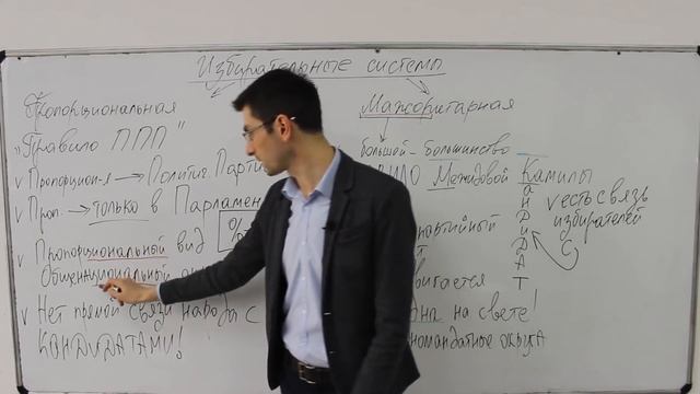 Огненный лайфхак по ИЗБИРАТЕЛЬНЫМ СИСТЕМАМ на ЕГЭ по обществознанию смотреть онлайн