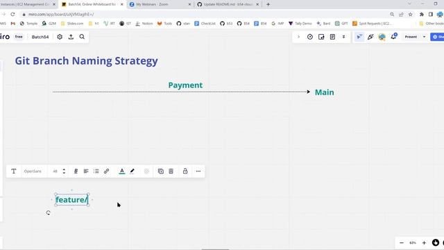 GitHub | GIT Basics | Git Branching Strategy | Mostly Commonly Asked DevOps Interview Question |