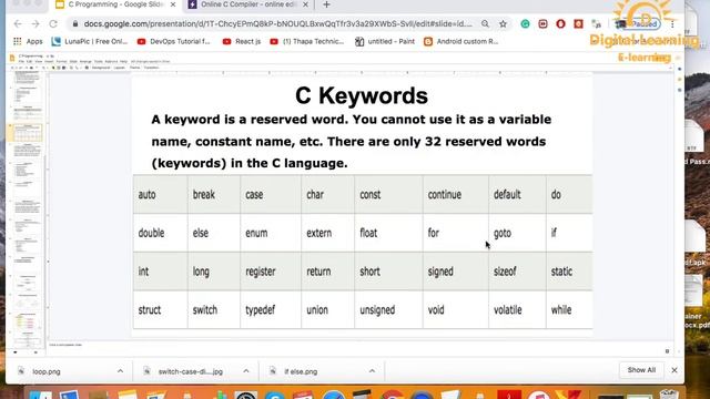 8 C Keywords And Identifiers  | Online Training Download app from below link