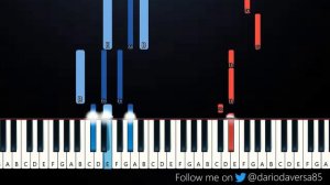 Butch 4 Butch - Rio Romeo (Piano Tutorial)