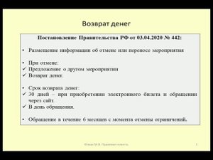 Возврат денег за отмененный концерт / refund for a concert ticket