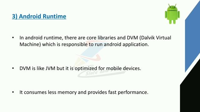 Android architecture or android software stack|Android programming Malayalam