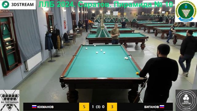 Юхманов А. - Биганов Л. Гандикап 9-6. ЛЛБ 2024. Саратов. Пирамида № 10 смотреть онлайн