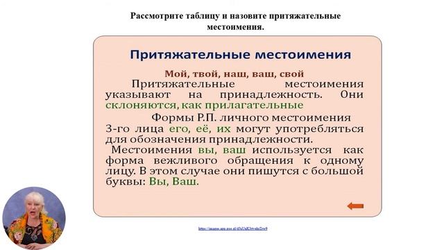 Русский язык, 8-й класс, Притяжательные и вопросительные местоимения