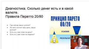 Антикризисный марафон. Вебинар 1. 07.04.20. часть 1