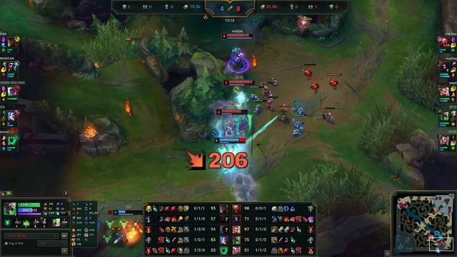 RANK 1 TWITCH IN THE WORLD! | RANK 1 TWITCH ADC GAMEPLAY | RANK 1 TWITCH GUIDE - смотреть видео онлайн от «Мрачные секреты» в хорошем качестве, опубликованное 28 июня 2024 года в 20:32:29 00:24:18.