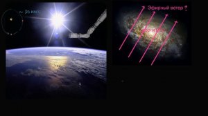 Эфирный ветер (видео 2) | Специа́льная тео́рия относи́тельности