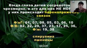 04.02.21, Н. Шабанова «Поддержка здоровья детей в период дистанционного обучения с продукцией Аклон