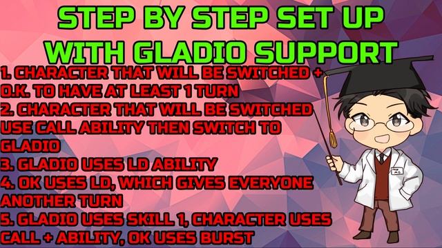 DFFOO GLOBAL | DIVINE ALEXANDER LUFENIA CHEESE GUIDE