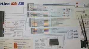 Установка сигнализации - теория доступным языком.