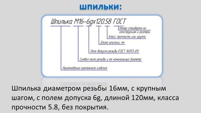 Урок #2│Соединение шпилечное... Видеоуроки по автокаду, для студентов проектировщиков