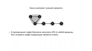 Поиск компонент сильной связности в графе. Алгоритм Косараджу