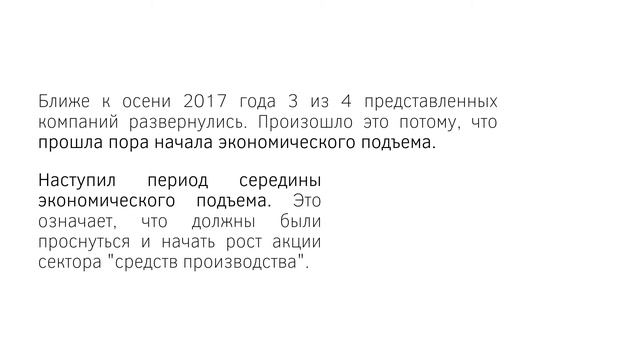 Акции каких компаний сейчас покупать ? смотреть онлайн