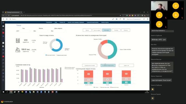 Аналитика в retail. Переход на Visiology. Вебинар для тех кто срочно ищет замену Power BI смотреть онлайн