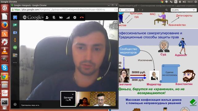 Социальная группа. Экспертиза. Бизнес процесс правозащиты. смотреть онлайн