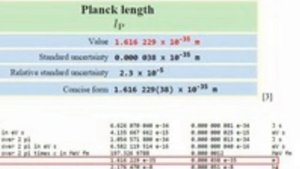 Планковская длина и планковский объем. Что это такое? Чему равны?