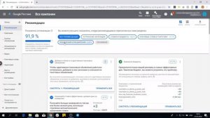 Показатель оптимизации в Google Рекламе