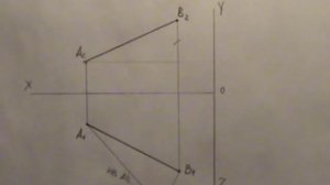 Определение длины отрезка