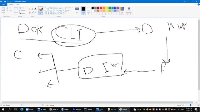 Review & Docker Server смотреть онлайн