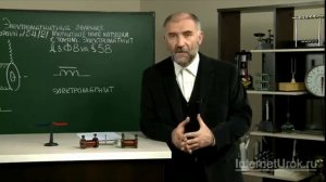 Магнитное поле катушки с током