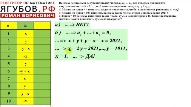 Ягубов вариант 40 ОГЭ математика ответы. Ответы вариант 42 Ягубов. Ягубов вариант 33 решение разбор. Вариант 40 Ягубов математика база ответы.