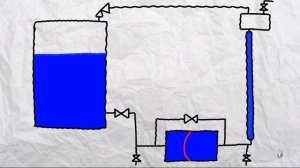 Differential pressure gauge. Дифференциальный трансмиттер. Принцип работы и элементарное устройство
