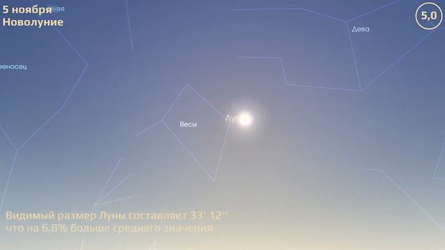 Владивосток 1.11.2021 — 7.11.2021. Астрономические события