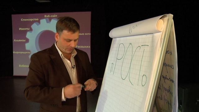 Как тренеры обманывают людей. В чем отличие между профессиональным тренингом и тренингом обмана? смотреть онлайн