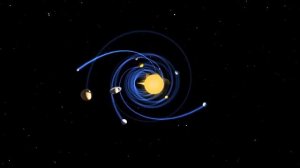 КАК  ДВИЖЕТСЯ СОЛНЕЧНАЯ СИСТЕМА  В ГАЛАКТИКЕ, КОСМОСЕ