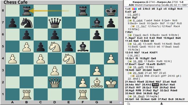 #8 Kasparov vs Karpov: World Chess Championship 1987 | English Opening | game 8