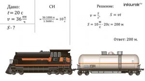 Расчёт пути и времени движения. Физика 7 класс.