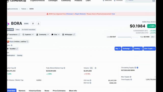 Crypto Cup 23 Результаты 12 финала Junior League Round 1