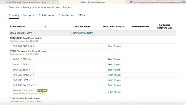 Cisco new cloud certification roadmaps (Encore, Security, Collaboration and Data center) смотреть онлайн