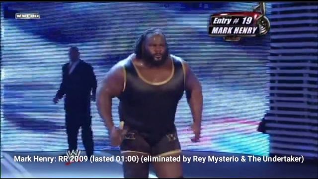 EVERY NUMBER #19 IN WWE ROYAL RUMBLE (1988-2023) смотреть онлайн