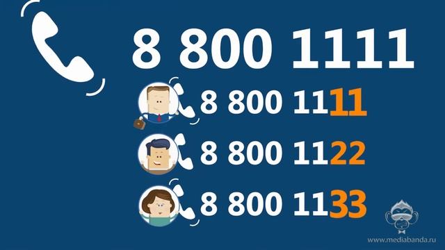 2D анимационный ролик сервиса колл-трекинга с элементами инфографики смотреть онлайн