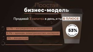 Рекламный ролик GRAND coffee