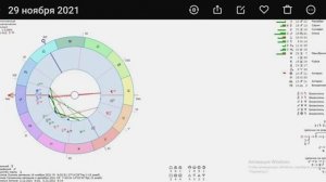 Полное солнечное затмение 04.12.2021