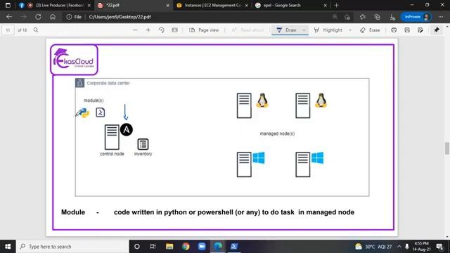 #Ansible Automation with Ansible | Ekascloud | English