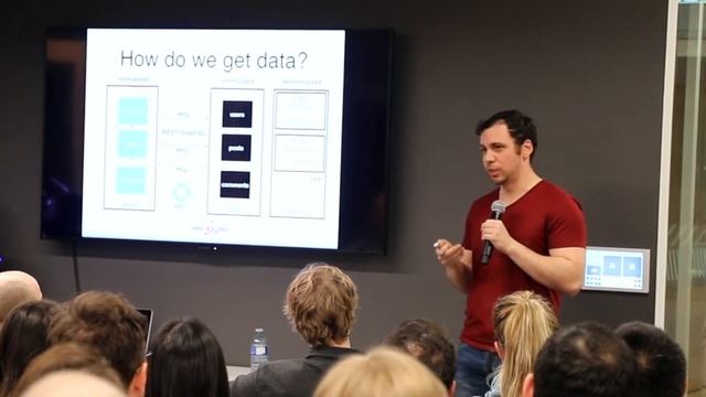 ReactVAN | React in 2018 by Michael Yagudaev смотреть онлайн