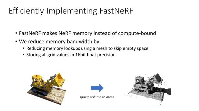 FastNeRF: High-Fidelity Neural Rendering at 200FPS [Extended] смотреть онлайн
