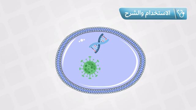 اسيكلوفير Acyclovir مضاد للفيروسات لعلاج الهربس смотреть онлайн