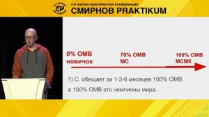 "Спортивная адаптология В.Н. Селуянова - критический анализ." Лекция Кирилла Агогэ.